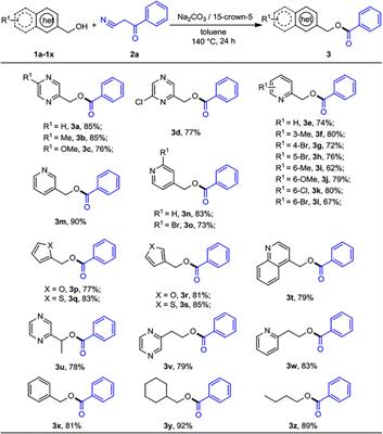 Synthesis of N-Heteroarenemethyl Esters via C–C Bond Cleavage of Acyl Cyanides Under Transition Metal-Free Conditions